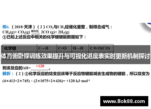体育俯卧撑训练效果提升与可视化进度表实时更新机制探讨